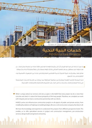 10
‫ﺑﻞ‬ ، ‫ﺎء‬ ّ‫ﺻﻤ‬‫ﺎ‬‫ﺎ‬ ٍِِ‫ﻟﻤﺒﺎن‬ ‫ﺗﺴﻠﻴﻢ‬ ‫ﻋﻦ‬ ‫ﻋﺒﺎرة‬ ‫ﻓﻘﻂ‬ ‫ﻟﻴﺲ‬ ‫ﻫﻮ‬ ‫ﺑﻪ‬ ‫ﻧﻘﻮم‬ ‫ﻣﺸﺮوع‬ ‫ﻛﻞ‬ ‫ﺑﺄن‬ ‫ﻳﻤﺎن‬ ‫ا‬ ‫ﻫﻮ‬ ‫ﻏﻴﺮﻧﺎ‬ ‫ﻋﻦ‬ ‫ﺧﺪﻣﺎﺗﻨﺎ‬ ‫ﻳﻤﻴﺰ‬ ‫ﻣﺎ‬
.‫ﻋﻤﻼﺋﻨﺎ‬ ‫ﻣﻊ‬ ‫ﺑﻨﺎءة‬ ‫وﺑﺸﺮاﻛﺔ‬ ‫ﻧﺰاﻫﺔ‬ ‫ﺑﻜﻞ‬ ‫ﺑﻌﻤﻠﻨﺎ‬ ‫ﻧﻘﻮم‬ ‫وﻟﺬﻟﻚ‬ ‫اﻟﻌﺮاﻗﻲ‬ ‫ﻟﺸﻌﺒﻨﺎ‬ ‫ﻣﺰدﻫﺮ‬ ‫ﻣﺴﺘﻘﺒﻞ‬ ‫ﻧﺤﻮ‬ ‫ﺧﻄﻮة‬ ‫ﻫﻮ‬
‫ﻟﺒﻨﺎء‬ ‫ﺳﺎﺳﻴﺔ‬ ‫ا‬ ‫اﻟﺘﺠﻬﻴﺰات‬ ‫ﻣﻦ‬ ْ‫ا‬‫اﺑﺘﺪاء‬ .‫واﻟﺨﺎص‬ ‫اﻟﻌﺎم‬ ‫اﻟﻘﻄﺎﻋﻴﻦ‬ ‫ﻟﺨﺪﻣﺔ‬ ‫اﻟﺘﺤﺘﻴﺔ‬ ‫اﻟﺒﻨﻴﺔ‬ ‫ﺑﻨﺎء‬ ‫ﻣﺸﺎرﻳﻊ‬ ‫ﺗﻨﻔﺬ‬ ‫ﻫﺎﻛﻮ‬
.‫اﻟﺠﺴﻮر‬ ‫ﺑﻨﺎء‬ ‫وﺣﺘﻰ‬ ‫اﻟﻄﺮق‬
‫اﻟﻤﺘﺨﺼﺼﺔ‬ ‫اﻟﺨﺪﻣﺎت‬ ‫ﺗﻘﺪﻳﻢ‬ ‫ﻣﻦ‬ ‫ﻳﻤﻜﻨﻨﺎ‬ ‫ﻣﻤﺎ‬ ‫اﻟﻤﺨﺘﻠﻔﺔ‬ ‫ﺟﻮاﻧﺒﻬﺎ‬ ‫ﻣﻦ‬ ‫اﻟﻤﺸﺎرﻳﻊ‬ ‫ﻟﻔﻬﻢ‬ ‫واﻟﺨﺒﺮة‬ ‫اﻟﻤﻌﺮﻓﺔ‬ ‫ﻟﺪﻳﻨﺎ‬
. ‫اﻟﻬﻨﺪﺳﻴﺔ‬ ‫واﻻﺳﺘﺸﺎرات‬ ‫واﻟﺘﺨﻄﻴﻂ‬ ‫اﻟﺘﺼﻤﻴﻢ‬ ‫ﻣﺜﻞ‬ ‫اﻟﺒﻨﺎء‬ ‫ﻗﺒﻞ‬ ‫ﻣﺎ‬ ‫وﺧﺪﻣﺎت‬ ،‫واﻟﺒﻨﺎء‬ ‫اﻟﻤﺸﺎرﻳﻊ‬ ‫إدارة‬ ‫ﻓﻲ‬
What is unique about our services and sets us apart, is the belief that every project we do is more than
concrete and steel, it is about the future prosperity of the Iraqi people. Therefore, we complete our work
with integrity and we have a constructive partnership with our clients.
HAACO carries out infrastructure construction projects in all aspects of public and private sectors, from
installing foundations of highways to building bridges,We are a civil construction company that does it all.
We have the knowledge and expertise to understand the projects from different perspective levels. This
enables us to offer specialized services in project and construction management, pre-construction
services, design-build and general contracting.
Infrastructure Projects
‫اﻟﺘﺤﻴﺔ‬ ‫اﻟﺒﻨﻴﺔ‬ ‫ﺧﺪﻣﺎت‬
Scope of Operations ‫أﻋﻤﺎﻟﻨﺎ‬ ‫ﻧﻄﺎق‬
 