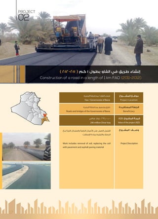 Basra
‫اﻟﻤﺸــــﺮوع‬ ‫ﻣﻮﻗــﻊ‬
Project Location
‫اﻟﻤﺴﺘﻔﻴـﺪة‬ ‫اﻟﺠﻬﺔ‬
Beneficiary
(IQD) ‫اﻟﻤﺸﺮوع‬ ‫ﻗﻴﻤـﺔ‬
Value of the project (IQD)
‫اﻟﻤﺸــﺮوع‬ ‫وﺻــــﻒ‬
Project Description
‫اﻟﺒﺼﺮة‬ ‫ﻣﺤﺎﻓﻈﺔ‬ / ‫اﻟﻔﺎو‬ ‫ﻗﻀﺎء‬
Faw / Governorate of Basra
‫اﻟﺒﺼﺮة‬ ‫ﻣﺤﺎﻓﻈﺔ‬ ‫وﺟﺴﻮر‬ ‫ﻃﺮق‬
Roads and bridges of the Governorate of Basra
‫ﻋﺮاﻗﻲ‬ ‫دﻳﻨﺎر‬ 296,000,000
296 million Dinar Iraq
‫ﻣﻊ‬ ‫اﻟﺘﺮﺑﺔ‬ ‫واﺳﺘﺒﺪال‬ ‫اﻟﺘﺮاﺑﻴﺔ‬ ‫ﻋﻤﺎل‬ ‫ا‬ ‫ﻋﻠﻰ‬ ‫اﻟﻌﻤﻞ‬ ‫اﺷﺘﻤﻞ‬
‫ﺳﻔﻠﺖ‬ ‫ا‬ ‫ﺑﻤﺎدة‬ ‫واﻟﺘﺒﻠﻴﻂ‬ ‫اﻟﺮﺻﻒ‬
Work includes removal of soil, replacing the soil
with pavement and asphalt paving material
PROJECT
02
Construction of a road in a length of 1 km FAO (2011-2012)
( ٢٠١٢-٢٠١١ ) ‫ﻛﻢ‬ 1 ‫ﺑﻄﻮل‬ ‫اﻟﻔﺎو‬ ‫ﻓﻲ‬ ‫ﻃﺮﻳﻖ‬ ‫إﻧﺸﺎء‬
17
 