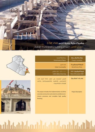 PROJECT
03
Zubair municipality building project (2011-2012)
( ٢٠١٢-٢٠١١) ‫اﻟﺰﺑﻴﺮ‬ ‫ﺑﻠﺪﻳﺔ‬ ‫ﺑﻨﺎﻳﺔ‬ ‫ﻣﺸﺮوع‬
18
‫اﻟﻤﺸــــﺮوع‬ ‫ﻣﻮﻗــﻊ‬
Project Location
‫اﻟﻤﺴﺘﻔﻴـﺪة‬ ‫اﻟﺠﻬﺔ‬
Beneficiary Party
(IQD) ‫اﻟﻤﺸﺮوع‬ ‫ﻗﻴﻤﺔ‬
Value of the project (IQD)
‫اﻟﻤﺸــﺮوع‬ ‫وﺻــــﻒ‬
Project Description
‫اﻟﺒﺼﺮة‬ ‫ﻣﺤﺎﻓﻈﺔ‬
Governorate of Basra
‫اﻟﺰﺑﻴﺮ‬ ‫ﻗﻀﺎء‬
Zubair municipality
‫ﻋﺮاﻗﻲ‬ ‫دﻳﻨﺎر‬ 4,400,000,000
4,400 million Dinar Iraq
‫اﻟﺒﻨﺎء‬ ‫أﻋﻤﺎل‬ ‫ﻛﺎﻓﺔ‬ ‫ﺗﻨﻔﻴﺬ‬ ‫ﻋﻠﻰ‬ ‫اﻟﻤﺸﺮوع‬ ‫اﺷﺘﻤﻞ‬
‫وﻛﺎﻣﻞ‬ ‫واﻟﻜﻬﺮوﻣﻴﻜﺎﻧﻴﻚ‬ ‫واﻟﻜﻬﺮﺑﺎء‬ ‫اﻟﻜﻮﻧﻜﺮﻳﺘﻲ‬
‫اﻟﺠﻮدة‬ ‫ﻋﺎﻟﻴﺔ‬ ‫ﻧﻬﺎءات‬ ‫ا‬
The project includes the implementation of all the
concreteconstructionwork,electricandelectrome-
chanics processes and complete high quality
finishing.
Basra
 