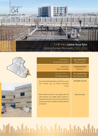 19
‫اﻟﻤﺸــــﺮوع‬ ‫ﻣﻮﻗــﻊ‬
Project Location
‫اﻟﻤﺴﺘﻔﻴـﺪة‬ ‫اﻟﺠﻬﺔ‬
Beneficiary
(IQD) ‫اﻟﻤﺸﺮوع‬ ‫ﻗﻴﻤﺔ‬
Value of the project (IQD)
‫اﻟﻤﺸــﺮوع‬ ‫وﺻــــﻒ‬
Project Description
‫اﻟﺒﺼﺮة‬ ‫ﻣﺤﺎﻓﻈﺔ‬
The Governorate Of Basra
‫ﺳﻔﻮان‬ ‫ﻧﺎﺣﻴﺔ‬
Safwan municipality
‫ﻋﺮاﻗﻲ‬ ‫دﻳﻨﺎر‬ 1,678,000,000
1,678 million Dinar Iraq
‫واﻟﻤﻴﻜﺎﻧﻴﻜﻴﺔ‬ ‫ﻧﺸﺎﺋﻴﺔ‬ ‫وا‬ ‫اﻟﺘﺮاﺑﻴﺔ‬ ‫ﻋﻤﺎل‬ ‫ا‬ ‫ﻛﺎﻓﺔ‬ ‫وﻳﺸﻤﻞ‬
‫ﻋﺎﻟﻴﺔ‬ ‫ﻧﻬﺎءات‬ ‫ا‬ ‫ﻛﺎﻣﻞ‬ ‫إﻟﻰ‬ ‫ﺿﺎﻓﺔ‬ ‫ﺑﺎ‬ .‫واﻟﻜﻬﺮﺑﺎﺋﻴﺔ‬
. ‫اﻟﺠﻮدة‬
Work includes removal of soil, replacing the soil
with pavement and asphalt paving material. It
includes all earthworks, structural, mechanical and
electrical processes, in addition to high-quality full
terminations.
PROJECT
04
Building Safwan Municipality (2011-2013)
( ٢٠١٣-٢٠١١ ) ‫ﺳﻔﻮان‬ ‫ﺑﻠﺪﻳﺔ‬ ‫ﺑﻨﺎﻳﺔ‬
Basra
 