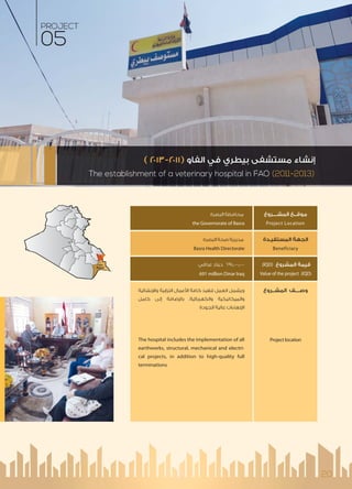 PROJECT
05
The establishment of a veterinary hospital in FAO (2011-2013)
( ٢٠١٣-٢٠١١) ‫اﻟﻔﺎو‬ ‫ﻓﻲ‬ ‫ﺑﻴﻄﺮي‬ ‫ﻣﺴﺘﺸﻔﻰ‬ ‫إﻧﺸﺎء‬
‫اﻟﻤﺸــــﺮوع‬ ‫ﻣﻮﻗــﻊ‬
Project Location
‫اﻟﻤﺴﺘﻔﻴـﺪة‬ ‫اﻟﺠﻬﺔ‬
Beneficiary
(IQD) ‫اﻟﻤﺸﺮوع‬ ‫ﻗﻴﻤﺔ‬
Value of the project (IQD)
‫اﻟﻤﺸــﺮوع‬ ‫وﺻــــﻒ‬
Project location
‫اﻟﺒﺼﺮة‬ ‫ﻣﺤﺎﻓﻈﺔ‬
the Governorate of Basra
‫اﻟﺒﺼﺮة‬ ‫ﺻﺤﺔ‬ ‫ﻣﺪﻳﺮﻳﺔ‬
Basra Health Directorate
‫ﻋﺮاﻗﻲ‬ ‫دﻳﻨﺎر‬ 691,000,000
691 million Dinar Iraq
‫ﻧﺸﺎﺋﻴﺔ‬ ‫وا‬ ‫اﻟﺘﺮاﺑﻴﺔ‬ ‫ﻋﻤﺎل‬ ‫ا‬ ‫ﻛﺎﻓﺔ‬ ‫ﺗﻨﻔﻴﺬ‬ ‫اﻟﻌﻤﻞ‬ ‫وﻳﺸﻤﻞ‬
‫ﻛﺎﻣﻞ‬ ‫إﻟﻰ‬ ‫ﺿﺎﻓﺔ‬ ‫ﺑﺎ‬ .‫واﻟﻜﻬﺮﺑﺎﺋﻴﺔ‬ ‫واﻟﻤﻴﻜﺎﻧﻴﻜﻴﺔ‬
‫اﻟﺠﻮدة‬ ‫ﻋﺎﻟﻴﺔ‬ ‫ﻧﻬﺎءات‬ ‫ا‬
The hospital includes the implementation of all
earthworks, structural, mechanical and electri-
cal projects, in addition to high-quality full
terminations
Basra
20
 