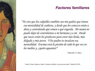 Factores familiares


“Yo creo que los culpables también son mis padres que tienen
  esa mentalidad de cuidarse, y desde que los conozco están a
  dieta y controlando qué comen o qué engorda. Mi mamá no
  puede dejar de controlarnos a mi hermana y a mí. Desde
  que naces están los productos para estar más linda, más
  delgada y más joven. Y los padres te inculcan esa
  mentalidad. Encima está la presión de todo lo que ves en
  los medios y, ¿quién aguanta?”
                                                                          (Marcela, 15 años)




   Fuente: Crispo, Figueroa, Guelar. “Anorexia y Bulimia: lo que hay que saber”. Gedisa Ed. 2001.
 