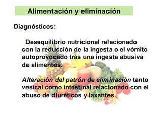 Alimentación y eliminación

Diagnósticos:

  –Desequilibrio nutricional relacionado
  con la reducción de la ingesta o el vómito
  autoprovocado tras una ingesta abusiva
  de alimentos.

  Alteración del patrón de eliminación tanto
  vesical como intestinal relacionado con el
  abuso de diuréticos y laxantes.
 