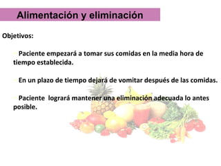 Alimentación y eliminación
Objetivos:

   – Paciente empezará a tomar sus comidas en la media hora de
   tiempo establecida.

   – En un plazo de tiempo dejará de vomitar después de las comidas.

   – Paciente logrará mantener una eliminación adecuada lo antes
   posible.
 