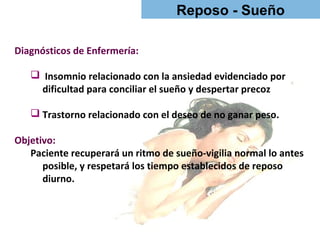 Reposo - Sueño

Diagnósticos de Enfermería:

    Insomnio relacionado con la ansiedad evidenciado por
     dificultad para conciliar el sueño y despertar precoz

    Trastorno relacionado con el deseo de no ganar peso.

Objetivo:
   Paciente recuperará un ritmo de sueño-vigilia normal lo antes
      posible, y respetará los tiempo establecidos de reposo
      diurno.
 