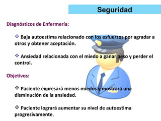 Seguridad
Diagnósticos de Enfermería:

    Baja autoestima relacionado con los esfuerzos por agradar a
   otros y obtener aceptación.

    Ansiedad relacionada con el miedo a ganar peso y perder el
   control.

Objetivos:

    Paciente expresará menos miedos y mostrará una
   disminución de la ansiedad.

    Paciente logrará aumentar su nivel de autoestima
   progresivamente.
 