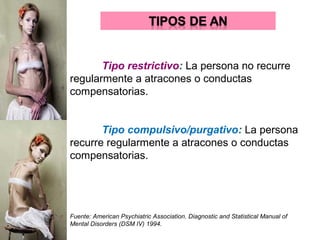 Tipo restrictivo: La persona no recurre
regularmente a atracones o conductas
compensatorias.


       Tipo compulsivo/purgativo: La persona
recurre regularmente a atracones o conductas
compensatorias.




Fuente: American Psychiatric Association. Diagnostic and Statistical Manual of
Mental Disorders (DSM IV) 1994.
 