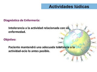 Actividades lúdicas


Diagnóstico de Enfermería:

   Intolerancia a la actividad relacionada con su
   enfermedad.

Objetivo:

   Paciente mantendrá una adecuada tolerancia a la
   actividad-ocio lo antes posible.
 