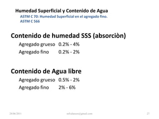 ASTM C 12528/06/201121mfvalarezo@gmail.com