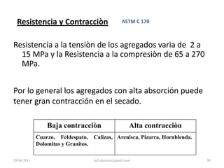 Masa volumétrica y vaciosASTM C 29ASTM C1252 : Contenido de vacios suelto del agregado finoMasa volumétrica.Agregado para concreto de peso normal 1200 a 1750 kg/m3 (75 a 110 lb/pie3).Vacios.30% a 45% en el agregado grueso.40% a 50% en el agregado fino.28/06/201124mfvalarezo@gmail.com