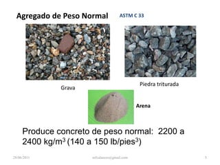 Agregado GruesoGrava y piedra triturada