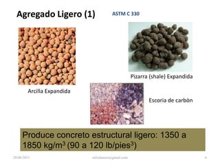  5 mm (0.2 pulg.) 