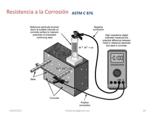 Aproximadamente 10-15% de la resistencia a compresión.mfvalarezo@gmail.com3215/07/2011