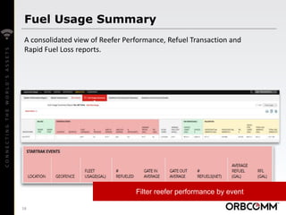 Reefer Tracking - Knowledge is Power: The Analytical Advantage | PPTX