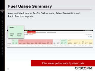 Reefer Tracking - Knowledge is Power: The Analytical Advantage | PPTX