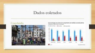 Dados coletados
Cracolandia
 