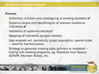  Technical consortium for building resilience in the Horn of Africa
