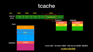 tcache
0x20size 0x30 0x40 …. 0x70 ….
fast bin
array
0. 0 0 …… 0x6033c0 …..
NULL
…
…
…
… 0 ….
Heap
header0x6030b0
header
0x603430
malloc(0x60)
header
NULL
0x6033c0 0x603430
tcache 為空，但 fastbin 中還有，故從 fast bin 取出第⼀一個並填充
 