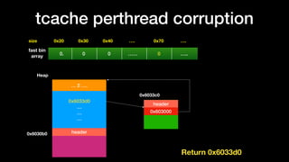 tcache perthread corruption
0x20size 0x30 0x40 …. 0x70 ….
fast bin
array
0. 0 0 …… 0 …..
0x6033d0
…
…
…
… 2 ….
Heap
header0x6030b0
header
0x603000
0x6033c0
Return 0x6033d0
 