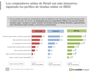 12
Los compradores online de Retail son más intensivos siguiendo los
perfiles de tiendas online en RRSS
%
4%
10%
12%
25%
26%
32%
Compro, contrato o reservo desde RRSS
Hago comentarios en perfiles de tiendas online
Clico en anuncios patrocinados
Comparto links de tiendas online en mi perfil
Leo comentarios de otros usuarios
Sigo los perfiles de tiendas online
Me informo sobre eventos, concursos y promociones
OFFLINE TICKETS
2%
6%
8%
14%
23%
39%
40%
RETAIL
5%
16%
15%
24%
43%
52%
48%
(n=132
86% de Total Offline)
(n=123
89% de Total Tickets)
(n=679
90% de Total Retail)
 No es extraño que sean los compradores online de Retail los más intensivos siguiendo tiendas online
en Redes Sociales. Ahora bien, es destacable que los compradores Offline y los de solo Tickets
también sigan –aunque en menor medida- las tiendas online en Redes Sociales, especialmente
para informarse sobre eventos, concursos y promociones.
Base: Usuarios de RRSS
TCA_El comprador online en España (2012)
 