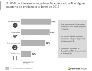5
Un 85% de internautas españoles ha comprado online alguna
categoría de producto a lo largo de 2012
 Solo uno de cada 10 internautas
no tiene un perfil creado en alguna
red social.
 Un 85% ha comprado online al
menos una categoría de producto
a lo largo de 2012.
 Continúa la expansión de
Smartphone (72% de penetración)
y Tablet (30%).30%
72%
85%
89%
Tablet owners
Smartphone owners
Online Buyers
Social Media users
Base: Muestra Total
(n=1.043)
TCA_El comprador online en España (2012)
 