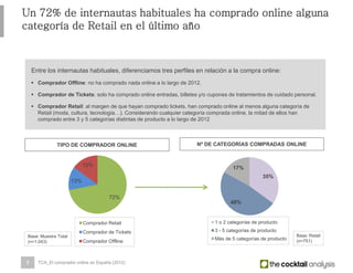 72%
13%
15%
Comprador Retail
Comprador de Tickets
Comprador Offline
7
Un 72% de internautas habituales ha comprado online alguna
categoría de Retail en el último año
Entre los internautas habituales, diferenciamos tres perfiles en relación a la compra online:
 Comprador Offline: no ha comprado nada online a lo largo de 2012.
 Comprador de Tickets: solo ha comprado online entradas, billetes y/o cupones de tratamientos de cuidado personal.
 Comprador Retail: al margen de que hayan comprado tickets, han comprado online al menos alguna categoría de
Retail (moda, cultura, tecnología…). Considerando cualquier categoría comprada online, la mitad de ellos han
comprado entre 3 y 5 categorías distintas de producto a lo largo de 2012
TIPO DE COMPRADOR ONLINE
35%
48%
17%
1 o 2 categorías de producto
3 - 5 categorías de producto
Más de 5 categorías de producto
Base: Retail
(n=751)
Base: Muestra Total
(n=1.043)
Nº DE CATEGORÍAS COMPRADAS ONLINE
TCA_El comprador online en España (2012)
 