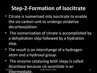 Step-2-Formation of Isocitrate
• Citrate is isomerized into isocitrate to enable
the six-carbon unit to undergo oxidative
decarboxylation.
• The isomerization of citrate is accomplished by
a dehydration step followed by a hydration
step.
• The result is an interchange of a hydrogen
atom and a hydroxyl group.
• The enzyme catalyzing both steps is called
Aconitase because cis-aconitate is an
intermediate.
01/21/14

Biochemistry for medics

11

 