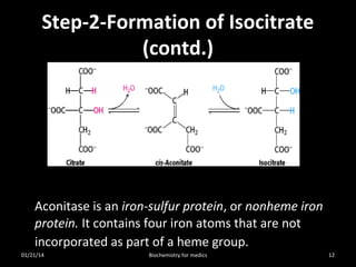 Step-2-Formation of Isocitrate
(contd.)

Aconitase is an iron-sulfur protein, or nonheme iron
protein. It contains four iron atoms that are not
incorporated as part of a heme group.
01/21/14

Biochemistry for medics

12

 