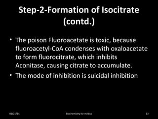 Step-2-Formation of Isocitrate
(contd.)
• The poison Fluoroacetate is toxic, because
fluoroacetyl-CoA condenses with oxaloacetate
to form fluorocitrate, which inhibits
Aconitase, causing citrate to accumulate.
• The mode of inhibition is suicidal inhibition

01/21/14

Biochemistry for medics

13

 