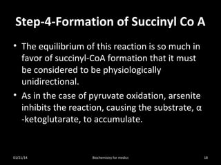 Step-4-Formation of Succinyl Co A
• The equilibrium of this reaction is so much in
favor of succinyl-CoA formation that it must
be considered to be physiologically
unidirectional.
• As in the case of pyruvate oxidation, arsenite
inhibits the reaction, causing the substrate, α
-ketoglutarate, to accumulate.

01/21/14

Biochemistry for medics

18

 