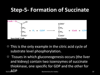 Step-5- Formation of Succinate

o This is the only example in the citric acid cycle of
substrate level phosphorylation.
o Tissues in which gluconeogenesis occurs (the liver
and kidney) contain two isoenzymes of succinate
thiokinase, one specific for GDP and the other for
ADP
01/21/14
Biochemistry for medics

20

 