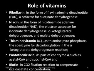 Role of vitamins
• Riboflavin, in the form of flavin adenine dinucleotide
(FAD), a cofactor for succinate dehydrogenase
• Niacin, in the form of nicotinamide adenine
dinucleotide (NAD), the electron acceptor for
isocitrate dehydrogenase, α-ketoglutarate
dehydrogenase, and malate dehydrogenase;
• Thiamine(vitamin B1) , as thiamine pyro phosphate,
the coenzyme for decarboxylation in the α
-ketoglutarate dehydrogenase reaction;
• Pantothenic acid, as part of coenzyme A such as
acetyl-CoA and succinyl-CoA and
• Biotin- in CO2 fixation reaction to compensate
01/21/14
46
Biochemistry for medics
oxaloacetate concentration.

 