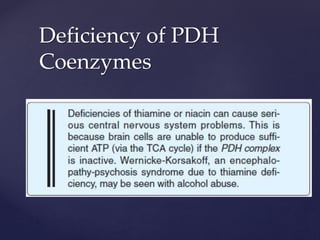 Deficiency of PDH
Coenzymes
 