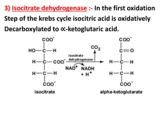 3) Isocitrate dehydrogenase :- In the first oxidation
Step of the krebs cycle isocitric acid is oxidatively
Decarboxylated to ∝-ketoglutaric acid.
 