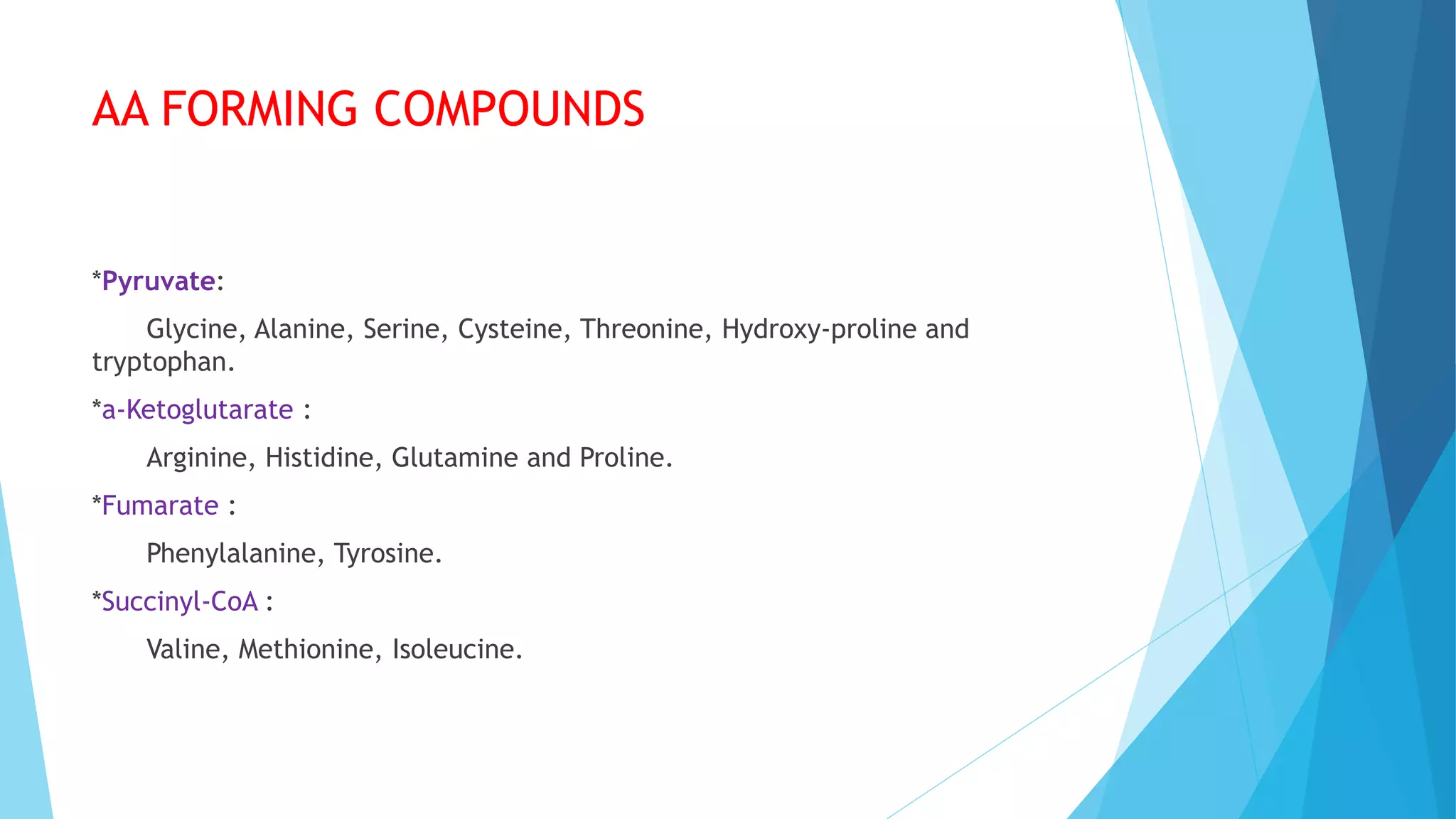 AA FORMING COMPOUNDS
*Pyruvate:
Glycine, Alanine, Serine, Cysteine, Threonine, Hydroxy-proline and
tryptophan.
*a-Ketoglutarate :
Arginine, Histidine, Glutamine and Proline.
*Fumarate :
Phenylalanine, Tyrosine.
*Succinyl-CoA :
Valine, Methionine, Isoleucine.
 