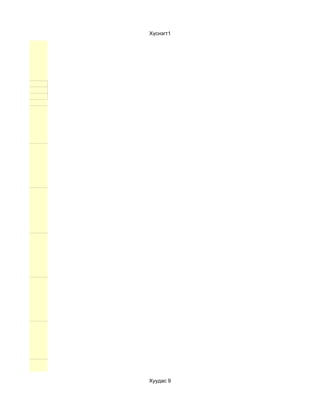 Хүснэгт1




Хуудас 9
 