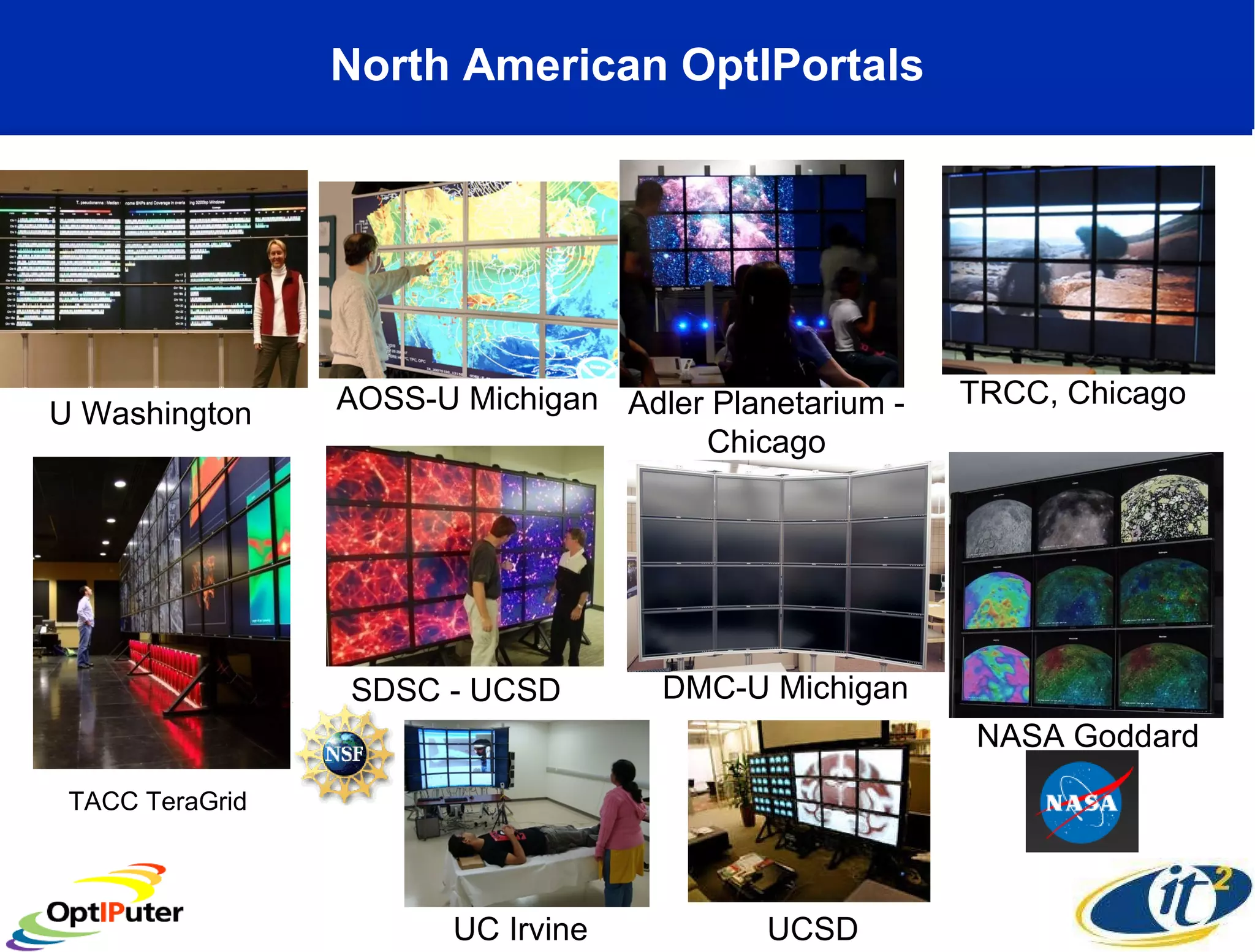 North American OptIPortals TACC TeraGrid UC Irvine UCSD SDSC - UCSD Adler Planetarium - Chicago NASA Goddard U Washington TRCC, Chicago AOSS-U Michigan DMC-U Michigan 