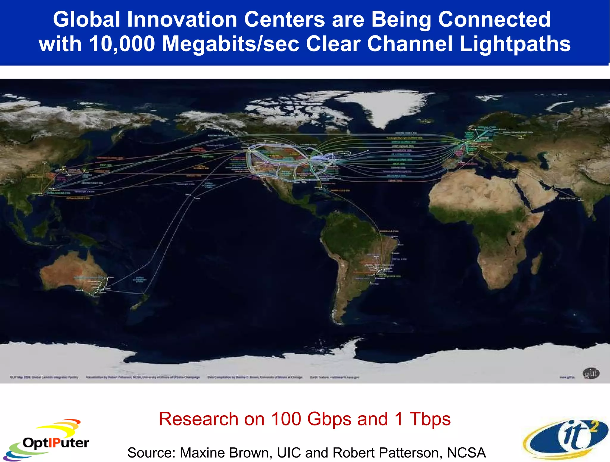 Global Innovation Centers are Being Connected  with 10,000 Megabits/sec Clear Channel Lightpaths Source: Maxine Brown, UIC and Robert Patterson, NCSA Research on 100 Gbps and 1 Tbps 