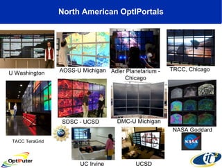 North American OptIPortals TACC TeraGrid UC Irvine UCSD SDSC - UCSD Adler Planetarium - Chicago NASA Goddard U Washington TRCC, Chicago AOSS-U Michigan DMC-U Michigan 