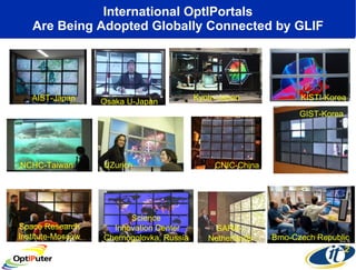 International OptIPortals Are Being Adopted Globally Connected by GLIF UZurich KISTI-Korea AIST-Japan CNIC-China NCHC-Taiwan Osaka U-Japan SARA-  Netherlands Brno-Czech Republic Space Research Institute-Moscow Science  Innovation Center Chernogolovka, Russia Kyoto-Japan GIST-Korea 