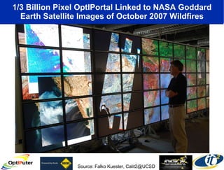 1/3 Billion Pixel OptIPortal Linked to NASA Goddard Earth Satellite Images of October 2007 Wildfires Source: Falko Kuester, Calit2@UCSD 
