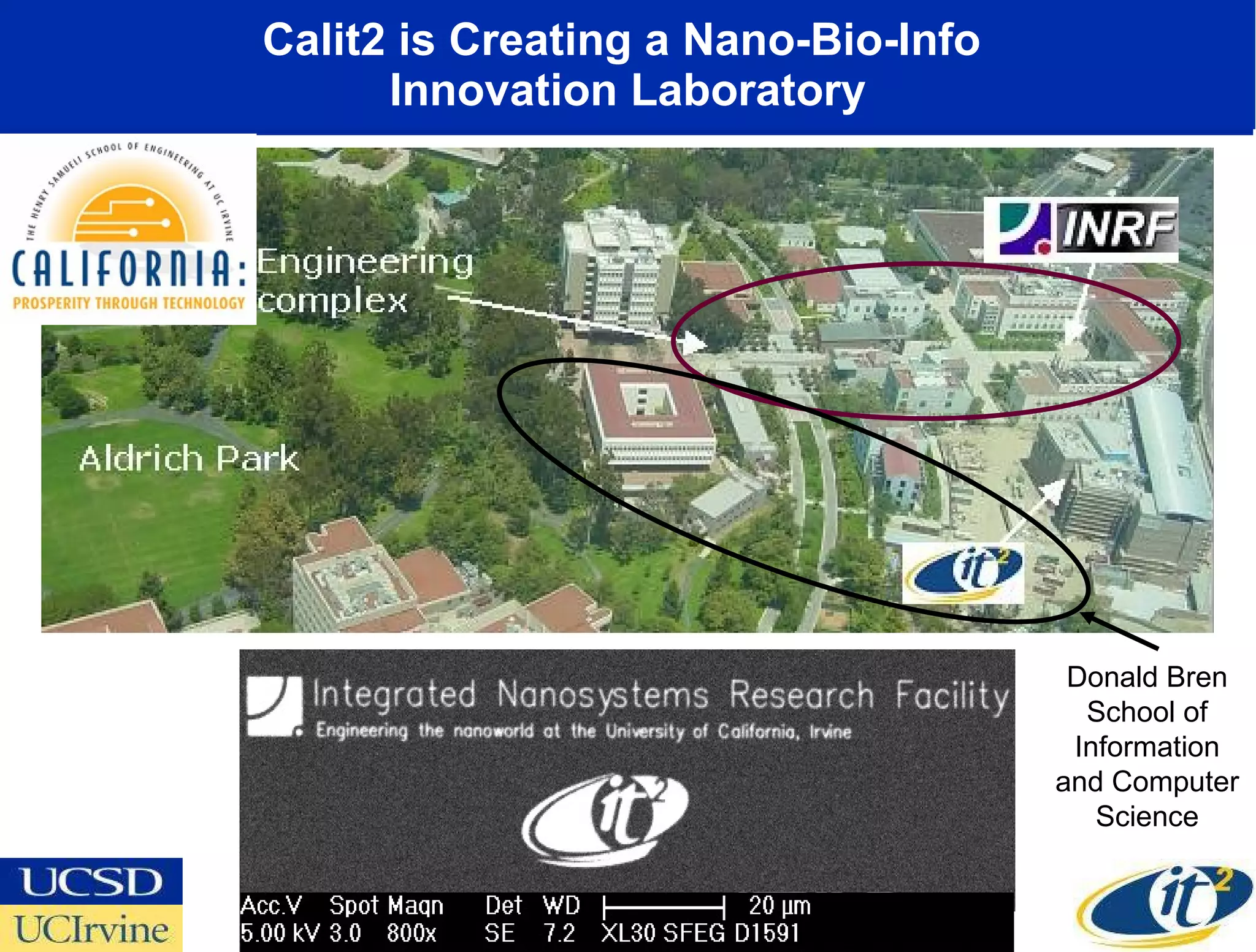 Calit2 is Creating a Nano-Bio-Info  Innovation Laboratory Donald Bren School of Information and Computer Science 