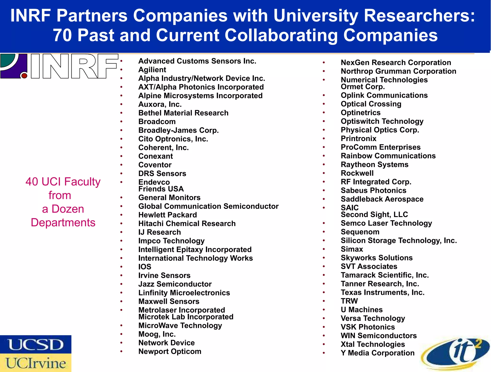 INRF Partners Companies with University Researchers:  70 Past and Current Collaborating Companies Advanced Customs Sensors Inc. Agilient Alpha Industry/Network Device Inc. AXT/Alpha Photonics Incorporated Alpine Microsystems Incorporated Auxora, Inc. Bethel Material Research Broadcom Broadley-James Corp. Cito Optronics, Inc. Coherent, Inc. Conexant Coventor DRS Sensors Endevco Friends USA General Monitors Global Communication Semiconductor Hewlett Packard Hitachi Chemical Research IJ Research Impco Technology Intelligent Epitaxy Incorporated International Technology Works IOS  Irvine Sensors Jazz Semiconductor Linfinity Microelectronics Maxwell Sensors Metrolaser Incorporated Microtek Lab Incorporated MicroWave Technology Moog, Inc.  Network Device Newport Opticom NexGen Research Corporation Northrop Grumman Corporation Numerical Technologies Ormet Corp. Oplink Communications Optical Crossing Optinetrics Optiswitch Technology Physical Optics Corp. Printronix ProComm Enterprises Rainbow Communications Raytheon Systems Rockwell RF Integrated Corp. Sabeus Photonics Saddleback Aerospace SAIC Second Sight, LLC Semco Laser Technology Sequenom Silicon Storage Technology, Inc. Simax Skyworks Solutions SVT Associates Tamarack Scientific, Inc. Tanner Research, Inc. Texas Instruments, Inc. TRW U Machines Versa Technology VSK Photonics WIN Semiconductors Xtal Technologies Y Media Corporation 40 UCI Faculty from  a Dozen Departments 