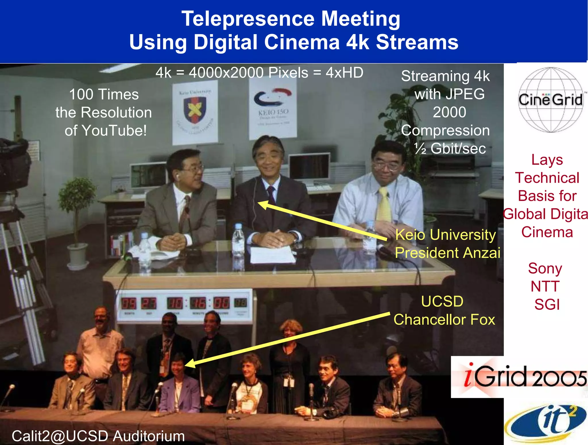 Telepresence Meeting  Using Digital Cinema 4k Streams Lays Technical Basis for Global Digital Cinema Sony  NTT  SGI Streaming 4k  with JPEG 2000 Compression  ½ Gbit/sec 100 Times  the Resolution  of YouTube! Calit2@UCSD Auditorium 4k = 4000x2000 Pixels = 4xHD  Keio University  President Anzai UCSD  Chancellor Fox 