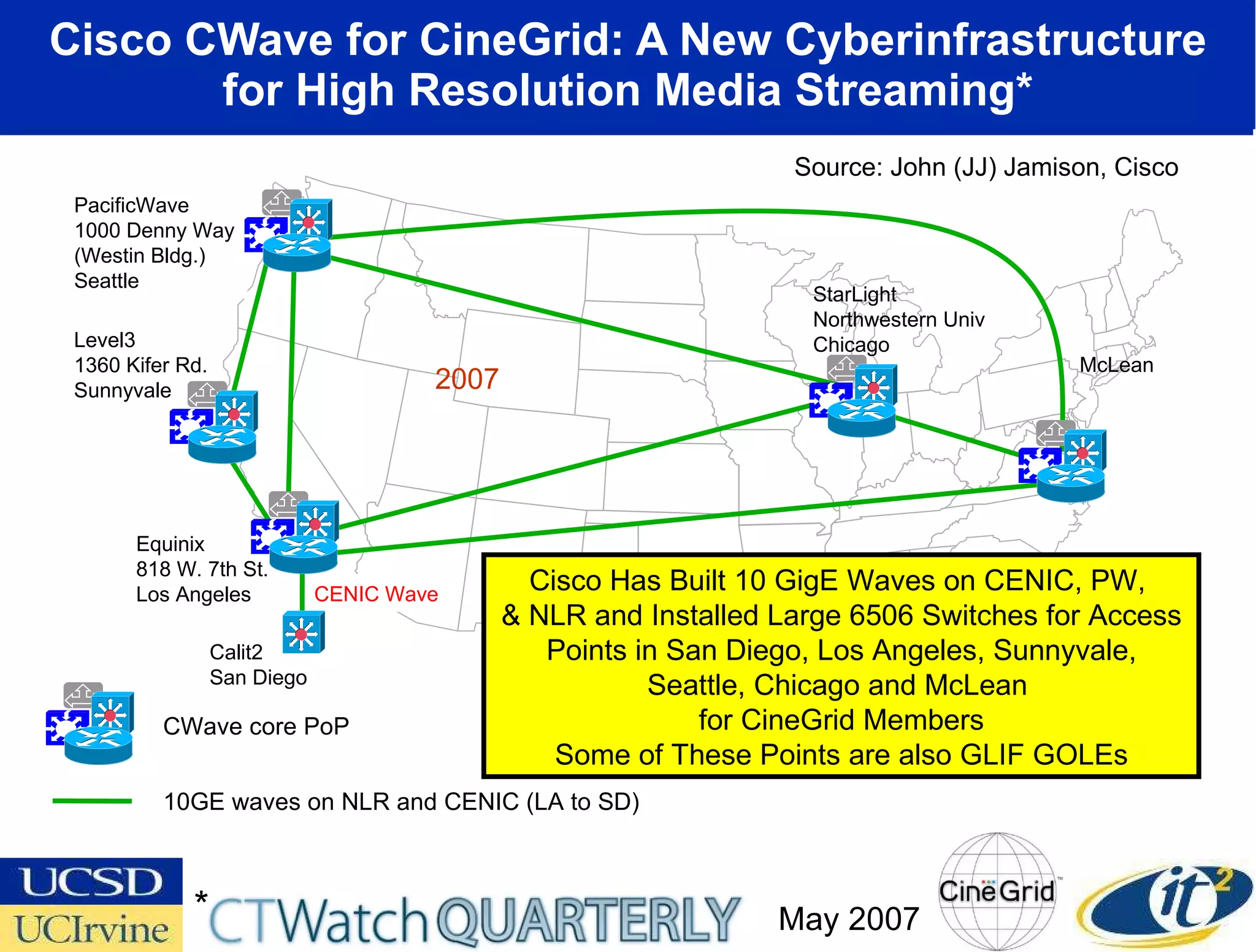 Cisco CWave for CineGrid: A New Cyberinfrastructure for High Resolution Media Streaming* Equinix 818 W. 7th St. Los Angeles PacificWave 1000 Denny Way (Westin Bldg.) Seattle Level3 1360 Kifer Rd. Sunnyvale StarLight Northwestern Univ Chicago Calit2 San Diego McLean CENIC Wave Cisco Has Built 10 GigE Waves on CENIC, PW,  & NLR and Installed Large 6506 Switches for Access Points in San Diego, Los Angeles, Sunnyvale, Seattle, Chicago and McLean  for CineGrid Members Some of These Points are also GLIF GOLEs Source: John (JJ) Jamison, Cisco May 2007 * 2007 CWave core PoP  10GE waves on NLR and CENIC (LA to SD) 