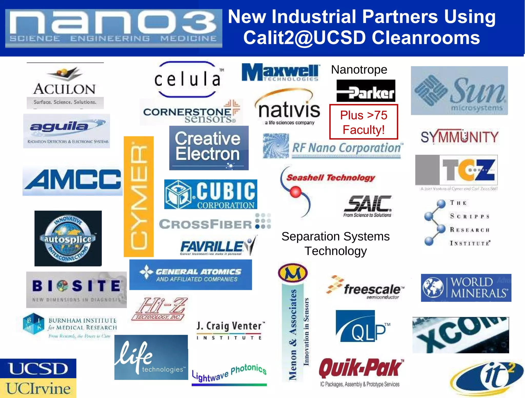 New Industrial Partners Using Calit2@UCSD Cleanrooms Nanotrope Separation Systems Technology Plus >75 Faculty! 