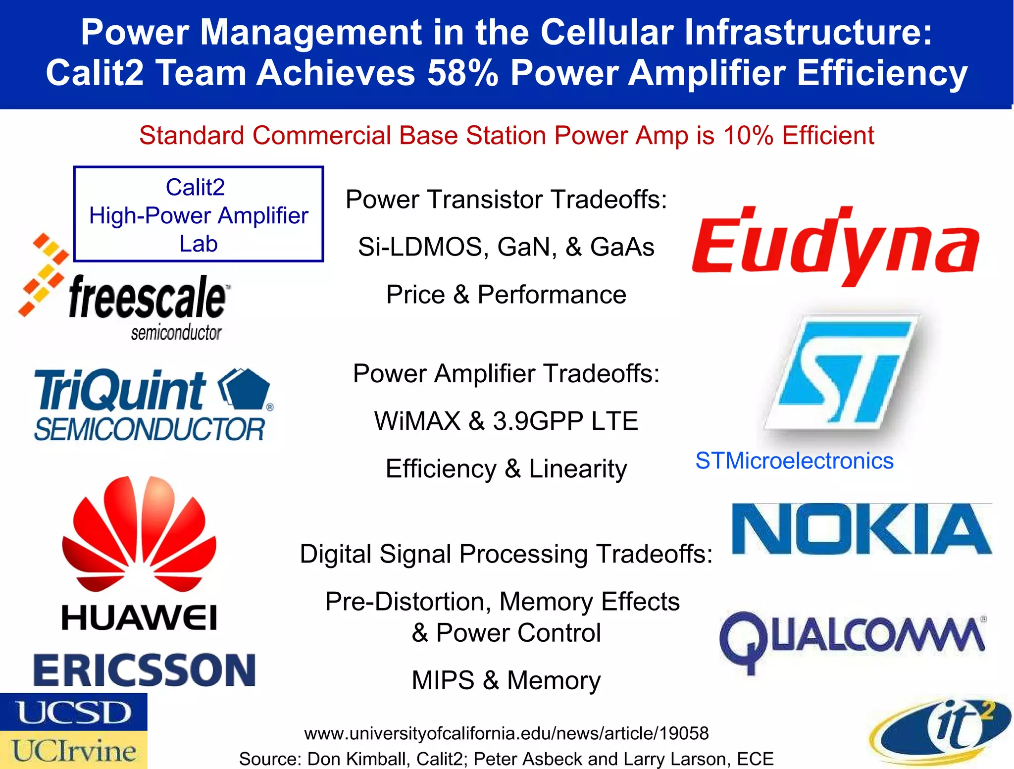 Power Management in the Cellular Infrastructure: Calit2 Team Achieves 58% Power Amplifier Efficiency Power Transistor Tradeoffs: Si-LDMOS, GaN, & GaAs Price & Performance Power Amplifier Tradeoffs: WiMAX & 3.9GPP LTE Efficiency & Linearity Digital Signal Processing Tradeoffs: Pre-Distortion, Memory Effects  & Power Control MIPS & Memory STMicroelectronics Standard Commercial Base Station Power Amp is 10% Efficient Source: Don Kimball, Calit2; Peter Asbeck and Larry Larson, ECE www.universityofcalifornia.edu/news/article/19058 Calit2  High-Power Amplifier Lab 