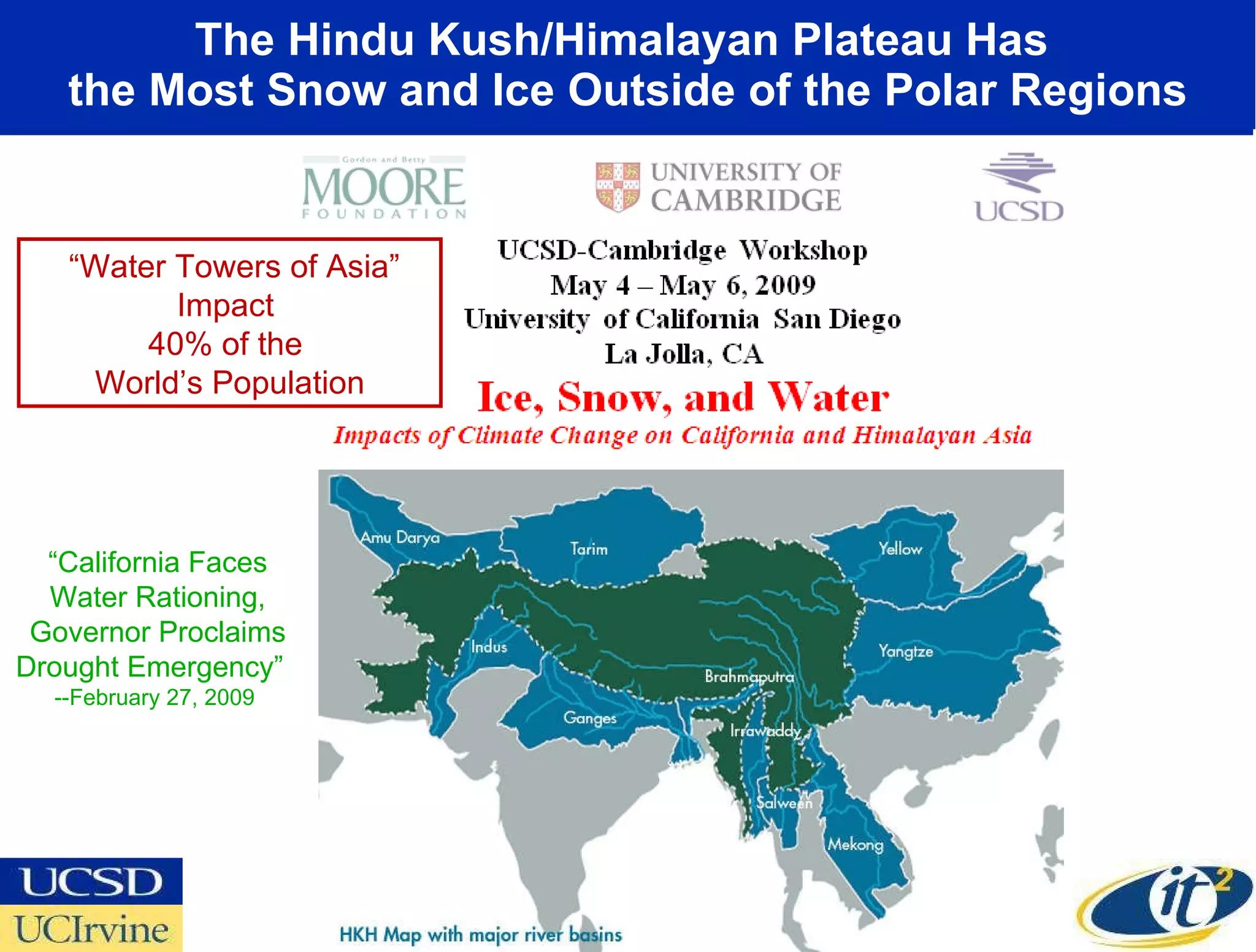 The Hindu Kush/Himalayan Plateau Has  the Most Snow and Ice Outside of the Polar Regions “ Water Towers of Asia” Impact  40% of the  World’s Population “ California Faces Water Rationing, Governor Proclaims Drought Emergency”  --February 27, 2009  