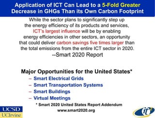 Application of ICT Can Lead to a  5-Fold Greater Decrease in GHGs Than its Own Carbon Footprint Major Opportunities for the United States* Smart Electrical Grids Smart Transportation Systems Smart Buildings Virtual Meetings * Smart 2020 United States Report Addendum www.smart2020.org While the sector plans to significantly step up  the energy efficiency of its products and services,  ICT’s largest influence  will be by enabling  energy efficiencies in other sectors, an opportunity  that could deliver  carbon savings five times larger  than  the total emissions from the entire ICT sector in 2020. --Smart 2020 Report 