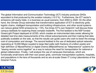 The global Information and Communication Technology (ICT) industry produces GHGs equivalent to that produced by the aviati...